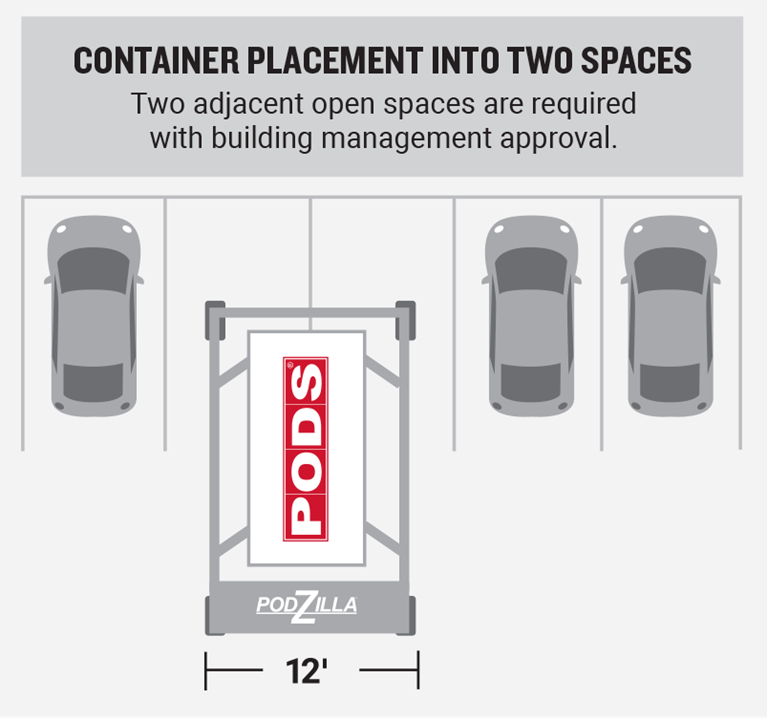 PODS container placement into two spaces